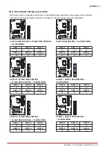 Предварительный просмотр 15 страницы Biostar Z590GTA Manual