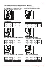 Предварительный просмотр 71 страницы Biostar Z690GTA Manual