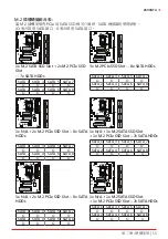 Предварительный просмотр 163 страницы Biostar Z690GTA Manual