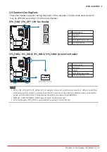 Предварительный просмотр 11 страницы Biostar Z790 VALKYRIE Manual