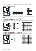 Предварительный просмотр 168 страницы Biostar Z790 VALKYRIE Manual