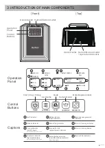 Предварительный просмотр 7 страницы BioSure PROFESSIONAL EOS7190-P Owner'S Manual