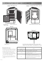 Предварительный просмотр 8 страницы BioSure PROFESSIONAL EOS7190-P Owner'S Manual