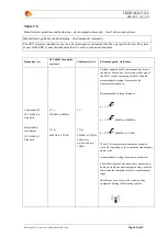 Предварительный просмотр 38 страницы BIOSURGICAL COMBAT MEDICAL PRS+ User Manual