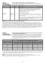 Предварительный просмотр 59 страницы Biosynex Exacto 0075N Manual