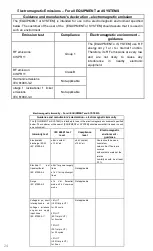 Предварительный просмотр 23 страницы Biosynex Exacto ThermoFlash Premium User Manual