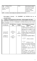 Предварительный просмотр 24 страницы Biosynex Exacto ThermoFlash Premium User Manual