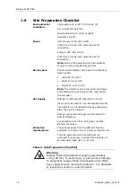 Предварительный просмотр 18 страницы Biotage ELSD-1080 Operation Manual