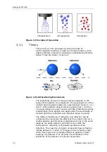 Предварительный просмотр 30 страницы Biotage ELSD-1080 Operation Manual