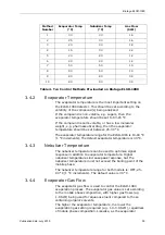 Предварительный просмотр 35 страницы Biotage ELSD-1080 Operation Manual