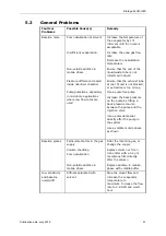 Предварительный просмотр 51 страницы Biotage ELSD-1080 Operation Manual