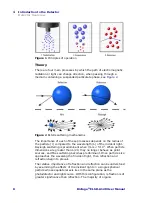 Preview for 8 page of Biotage ELSD-A120 User Manual