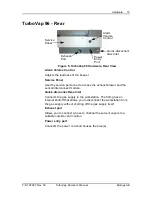 Предварительный просмотр 15 страницы Biotage TurboVap 96 User Manual