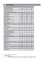 Preview for 11 page of Biotech PZ100RL Instruction Manual