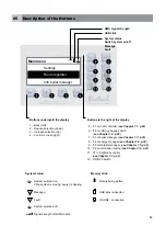 Preview for 12 page of Biotech PZ100RL Instruction Manual