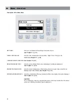 Preview for 13 page of Biotech PZ100RL Instruction Manual