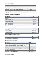 Preview for 28 page of Biotek 405 LS Operator'S Manual