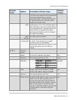 Preview for 85 page of Biotek 405 LS Operator'S Manual