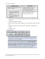 Preview for 176 page of Biotek 405 LS Operator'S Manual