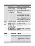 Preview for 206 page of Biotek 405 LS Operator'S Manual