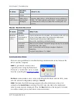 Preview for 208 page of Biotek 405 LS Operator'S Manual