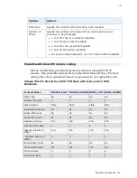 Preview for 38 page of Biotek 50 TS Instructions For Use Manual