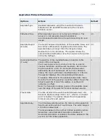 Preview for 48 page of Biotek 50 TS Instructions For Use Manual