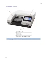 Предварительный просмотр 31 страницы Biotek 800 TS Series Instructions For Use Manual