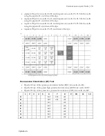 Preview for 85 page of Biotek Cytation 5 Instructions For Use Manual