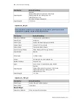 Preview for 92 page of Biotek Cytation 5 Instructions For Use Manual