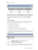 Preview for 110 page of Biotek Cytation 5 Instructions For Use Manual