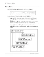 Предварительный просмотр 68 страницы Biotek EL800 Operator'S Manual