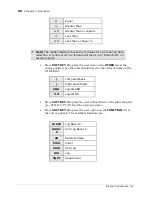 Предварительный просмотр 78 страницы Biotek ELx808 Operator'S Manual