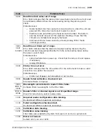 Preview for 141 page of Biotek ELx808 Operator'S Manual