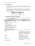 Предварительный просмотр 156 страницы Biotek ELx808 Operator'S Manual