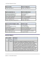 Preview for 12 page of Biotek MultiFlo FX Operator'S Manual