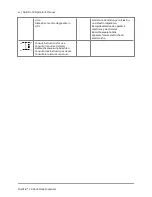 Preview for 22 page of Biotek MultiFlo FX Operator'S Manual