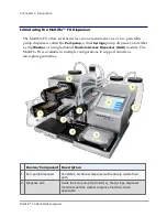 Preview for 24 page of Biotek MultiFlo FX Operator'S Manual