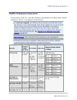 Preview for 29 page of Biotek MultiFlo FX Operator'S Manual