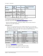 Preview for 30 page of Biotek MultiFlo FX Operator'S Manual