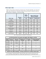 Preview for 31 page of Biotek MultiFlo FX Operator'S Manual