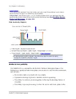 Preview for 32 page of Biotek MultiFlo FX Operator'S Manual