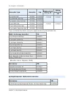 Preview for 36 page of Biotek MultiFlo FX Operator'S Manual