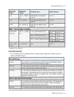 Preview for 41 page of Biotek MultiFlo FX Operator'S Manual