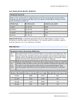 Preview for 45 page of Biotek MultiFlo FX Operator'S Manual