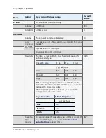 Preview for 126 page of Biotek MultiFlo FX Operator'S Manual