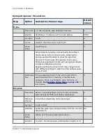 Preview for 128 page of Biotek MultiFlo FX Operator'S Manual