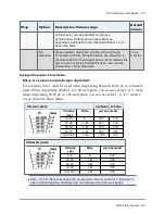 Preview for 129 page of Biotek MultiFlo FX Operator'S Manual