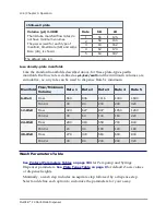 Preview for 130 page of Biotek MultiFlo FX Operator'S Manual