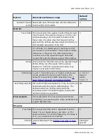 Preview for 131 page of Biotek MultiFlo FX Operator'S Manual